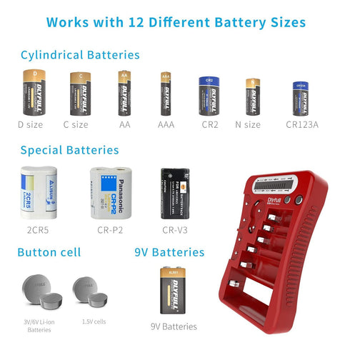 Dlyfull Battery Tester, LCD Display Universal Battery Checker for AA AAA C D 9V CR2032 CR123A CR2 CRV3 2CR5 CRP2 1.5V/3V Button Cell Batteries, 1x...