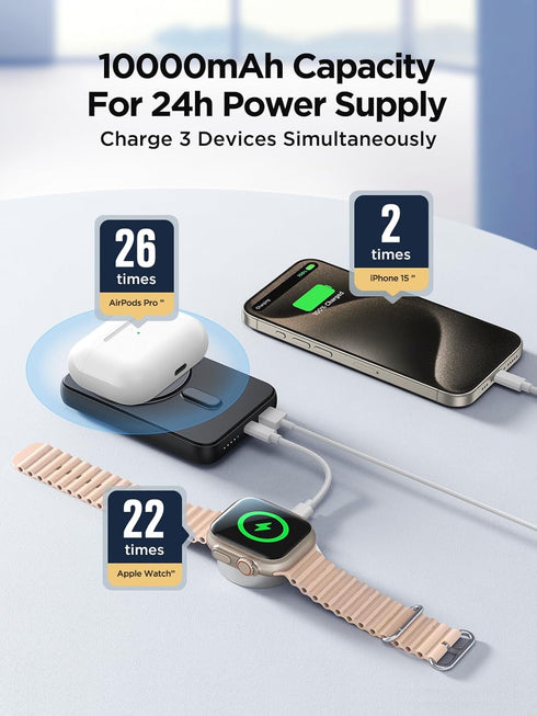 JOYROOM Magnetic Portable Charger 10000mAh Power Bank with Ring Holder, N52 Stronger Magnetic 20W PD Fast Charging Battery Pack Compatible with iP...