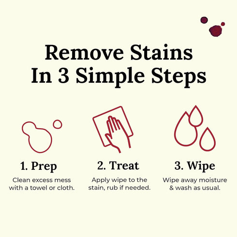 Chateau Spill Red Wine Stain Remover for Clothes – 25 Wipes for Stubborn Stains on Tablecloth, Carpet, Upholstery and Laundry from the makers of M...