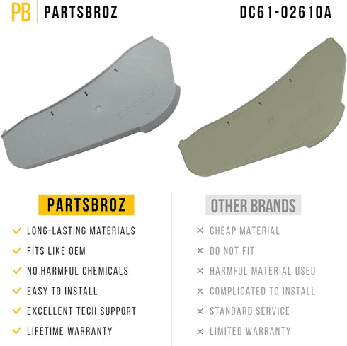 DC61-02610A Dryer Lint Trap Case by PartsBroz - Compatible Samsung Kenmore - Replaces AP4578784 2069511 PS4206806-12.2in x 5.9in - Exact Fit for 40289032010 40289032011 40289032012 40299032010