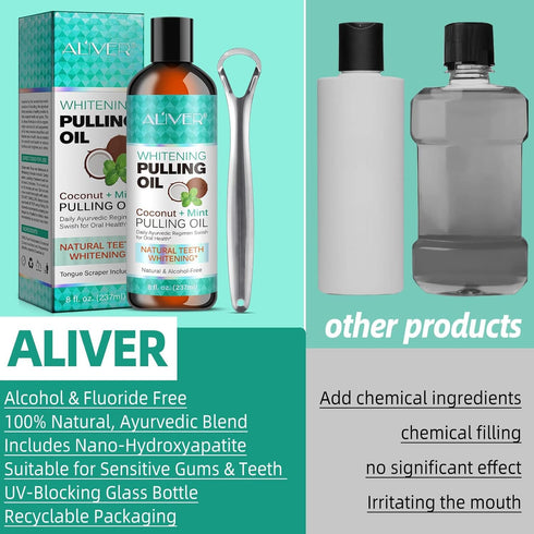 Coconut Oil Pulling with Peppermint Oil-Mouthwash for Oral Care-Helps with Fresh Breath, Organic Essential Oils Mouthwash with Tongue Scraper,Trea...