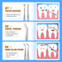 Dental Tools, Sopito 11PCS Teeth Cleaning Tools Stainless Steel Dental Scraper, Home Use Basic Dental Tool Set...