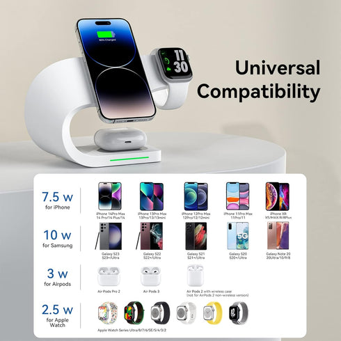 AMLINK 4 in 1 Wireless Charger, Magnetic Wireless Charging Station for iPhone 15/14/13/12/Pro/Max/Plus, Fast Charging Stand Dock for Apple Watch 8...