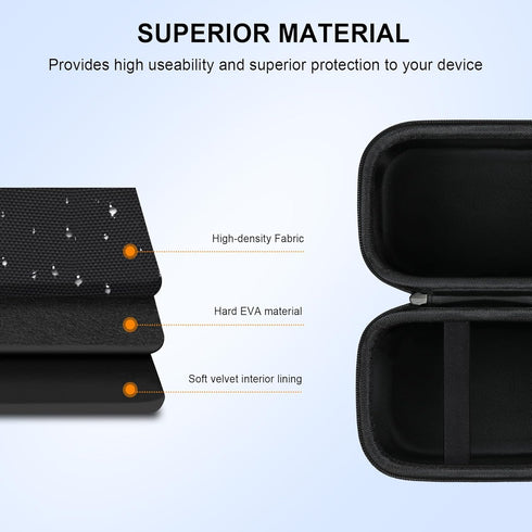 Carrying Case for Sony Alpha ZV-E10 / ZV-E10L - APS-C Interchangeable Lens Mirrorless Vlog Camera Kit, Portable Digital Camera Travel Protective C...