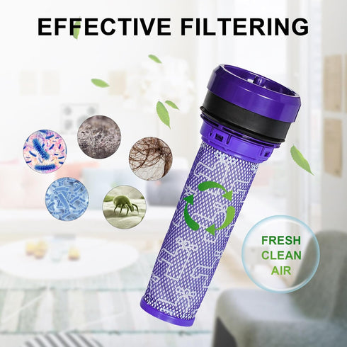 HIFROM Replacement Pre Motor Stick Filter Compatible with Dyson DC28 DC37 DC39 DC53 Vacuum Cleaner, Washable HEPA Filter Replacement for 923413-01...