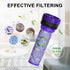 HIFROM Replacement Pre Motor Stick Filter Compatible with Dyson DC28 DC37 DC39 DC53 Vacuum Cleaner, Washable HEPA Filter Replacement for 923413-01...