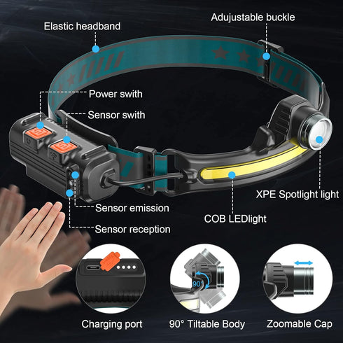 Headlamp Rechargeable, Headlamp Flashlight with Motion Sensor, 1000 Lumen 230° Wide Beam LED Headlamp, 6 Modes Lightweight Waterproof Head Lamp fo...