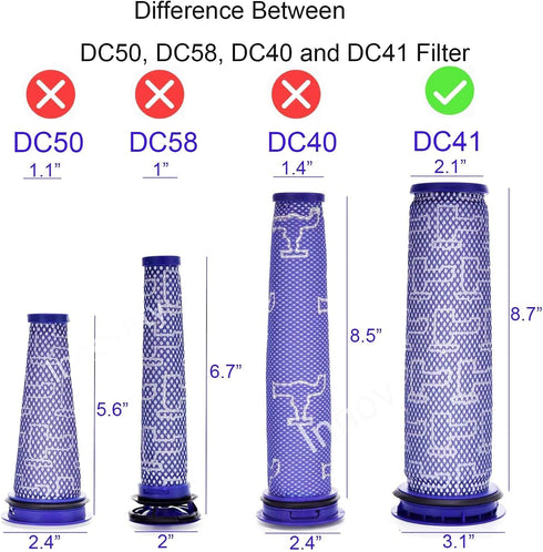6 Pack Replacement Vacuum Filter for Dyson DC41 DC41 DC65 DC66 Vacuum,3 Pack Post Filter & 3 Pack Pre Filter...