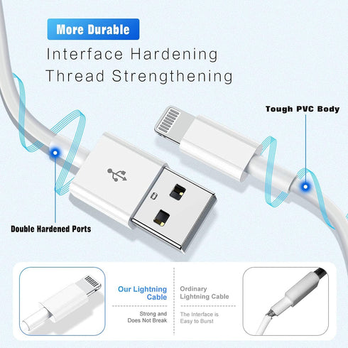 iPhone Charger 3Pack Apple MFi Certified, Lightning Cable 6FT Compatible with iPhone 12 Mini Pro Max SE 11 Xs Max XR X 8 7 6 Plus 5S iPad Pro Airp...