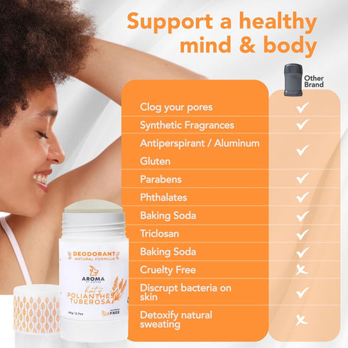 | Aluminum-Free Natural Deodorant For Women & Men With Probiotics and Shea Butter?-?Sensitive Skin formula, baking soda free, | Plant-Based (Hint ...