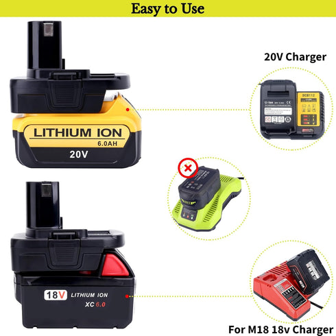 2 Packs Battery Adapter Compatible with Ryobi 18V ONE+ Tools, Convert Compatible with Dewalt 20v & Compatible with Milwaukee M18 18v Lithium Batte...