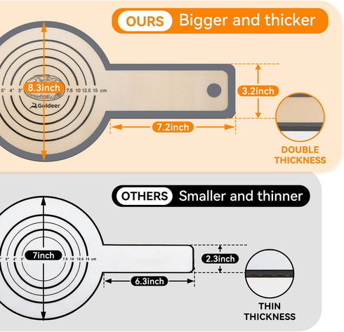 Silicone Bread Sling for Dutch Oven- Double Thickness Platinum Silicone –Reusable Non-Stick & Easy Clean Silicone Bread Baking Mat with Extra Long...