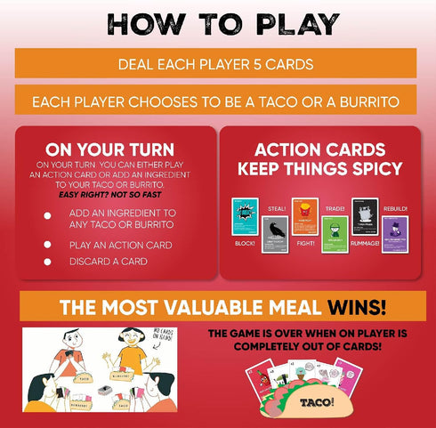 Taco vs Burrito Family Board Games for Kids 6-8, 8-12 & Up - Fun Travel Family Card Games for Everyone, Gifts for 7, 8, 9 and 10 Year Old Boys and...