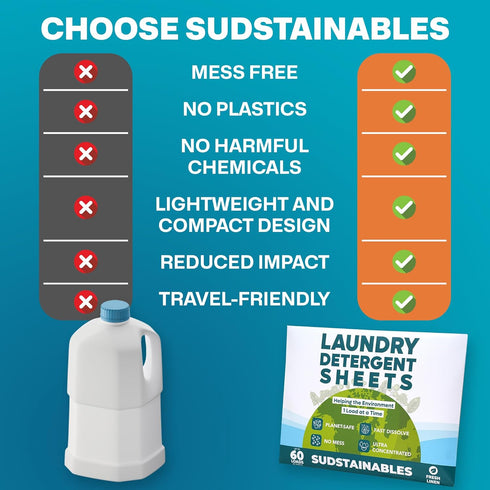 Laundry Detergent Sheets (60 Loads) - Eco Friendly Laundry Soap Detergent Strips I Eco Friendly, Zero Waste, Plastic Free, Planet Friendly 30 Shee...