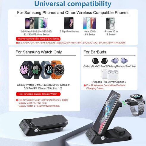 Wireless Charger for Samsung, RAUGEE Foldable 3 in 1 Fast Wireless Charging Station for Samsung Galaxy S24/24+/24 Ultra/S23 Ultra/S23+/S22/Z Fold/...