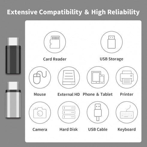 for Lightning Female to USB C Male Adapter - 2 Pack 3.0 USB Type C Charger Connector Compatible with iPhone 15/15 Pro/15 Pro Max/15 Plus iPad Air ...