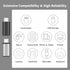 for Lightning Female to USB C Male Adapter - 2 Pack 3.0 USB Type C Charger Connector Compatible with iPhone 15/15 Pro/15 Pro Max/15 Plus iPad Air ...