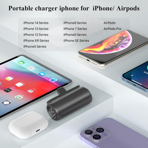 2 Pack Portable Charger iPhone, Upgraded 5500mAh Power Bank for iPhone, 20W PD Fast Charging, Ultra-Compact Travel Portable Phone Charger, Battery...