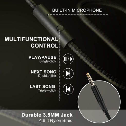 LORELEI X6 Over-Ear Headphones with Microphone, Lightweight Foldable & Portable Stereo Bass Headphones with 1.45M No-Tangle, Wired Headphones for ...