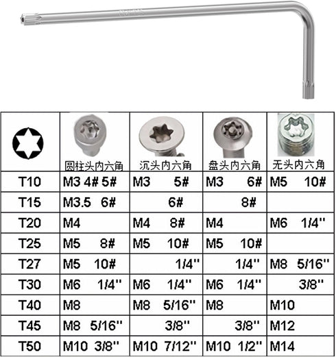 2PCS T25 Long Tamper Proof Torx Hex Key Bit Wrench, Anti Tamper Star Screwdriver Security Bit Torque Repair Tool L-Shape Nickel Plated CRV Steel, ...