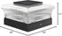 Davinci Lighting Cubed Solar Outdoor Post Cap Lights - 4x4 5x5 6x6 - Bright LED Light for Fence Deck Garden or Patio Posts (1 Pack)...