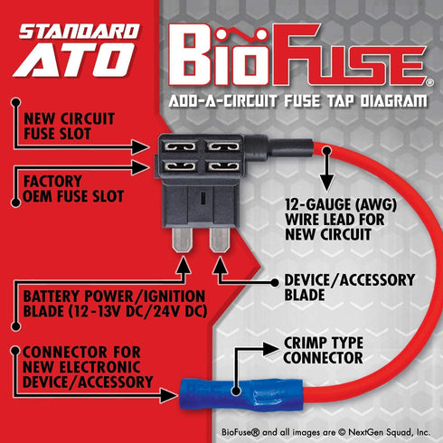 12 AWG Standard ATO Quick TAP KIT: 2 Add-A-Circuit Car Fuse Tap Adapters, 2 Each (10A 20A) Regular Fuses, 4 Zip Ties, Fuse Puller (Blade Group: AT...