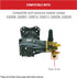 Simpson Cleaning 7110331 Replacement Water Outlet Kit for AAA Pressure Washer Pumps, Gold...