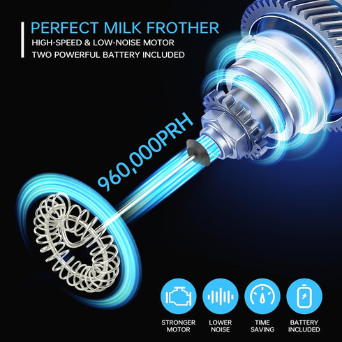 Milk Frother Handheld, Coffee Gifts for Women Men, 2023 Electric Hand Mixer Matcha Whisk Christmas Coffee Gifts for Women, Blend stick for Coffee ...