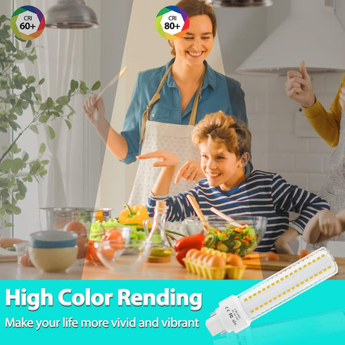 Gx24q/G24q 4-Pin Base Light Bulbs, 12W Gx24 LED PL Recessed Lights, Daylight 6000K 26W CFL Replacement for Ceiling Light Downlight Wall Sconce, 4-...