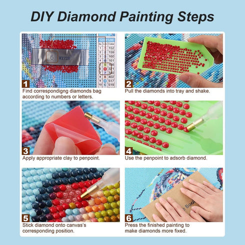 FHBUBPUP Starry Night Diamond Painting Kits for Adults, Starry Sky Diamond Art Kits, Full Drill Round Gem Art, DIY Landscape Paint with Diamond Be...