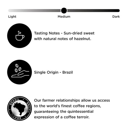 Peet’s Coffee Brazil Minas Naturais K-Cup Coffee Pods for Keurig Brewers, Medium Roast, 10 Pods...