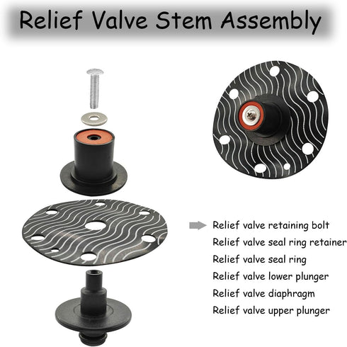 3/4"-1" Complete Backflow Repair Kit for 975XL 975XL2 Backflow Preventer Complete Internal Poppets Springs Seats Replacements...