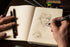 Derwent Mechanical Pencils 0.7, Metal Barrel, Precision, HB (2302429)...