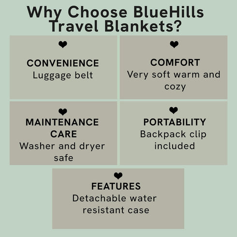 BlueHills Ultra Compact Travel Blanket Pillow in Portable Bag Case Premium Cozy Soft Compact Pack Large Blanket for Airplane Flight Layover Blue -...