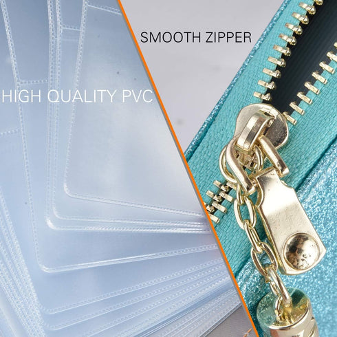 Easyoulife Womens Credit Card Holder Wallet Zip Leather Card Case RFID Blocking (Glitter Teal)...