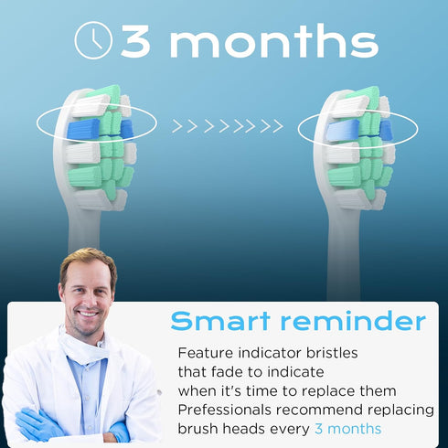 Replacement Toothbrush Heads for Philips Sonicare Replacement Heads, Brush Head Compatible with Phillips Sonic Care Electric Toothbrush C2, 4100 (...