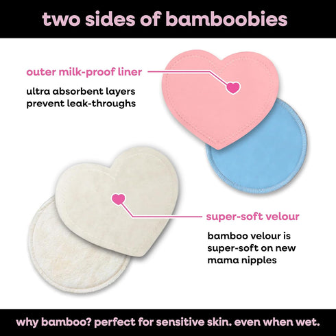 Bamboobies Nursing Pads, Ultra-Soft Velour, Reusable, Washable & Leak-Proof, 6 Ultra-Thin and 2 Overnight Pads for Breastfeeding...