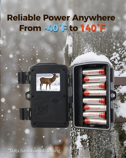 BEVIGOR® Lithium AA Batteries 8 Pack, Long Lasting 1.5V 3000mAh AA Battery, 20-Year Shelf Life Lithium Batteries for Blink Camera, Flashlight, Mic...