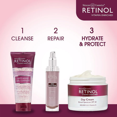 Retinol Skincare LdeL Cosmetics Day Cream Broad Spectrum SPF 20 Moisturizes & Reduces Look of Fine Lines – Provides Protection From Daily Sun Expo...