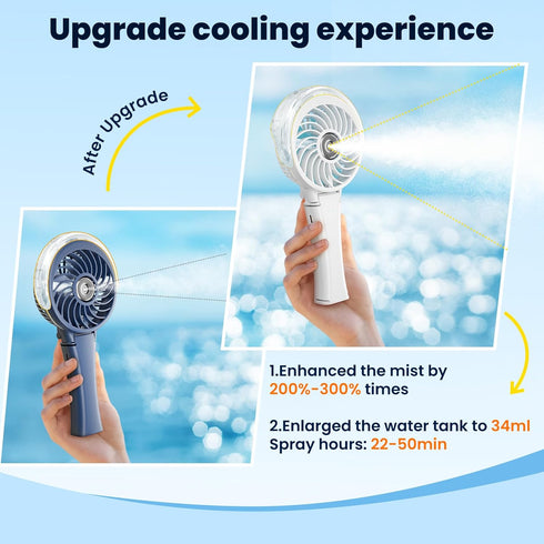 HandFan Upgraded Portable Misting Fan, Handheld Spray Water Mister Fan, USB Rechargeable Personal Mist Fans, Mini Cooling Hand Fans for Summer Bea...