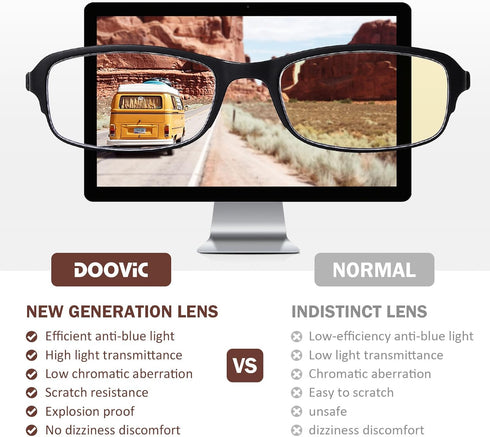 DOOViC 4 Pack Computer Reading Glasses Blue Light Blocking Anti Eyestrain Flexible Lightweight Readers for Women Men 1.75 Strength...