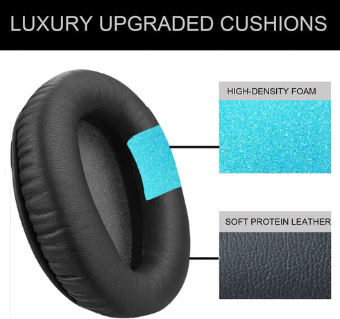 Replacement Ear Pads for Sony WH-CH710N, Headphones Ear Cushions Covers for Sony WH-CH700N, WH-CH710N, WH-CH720N Headset Accessories Ear Cups Repa...