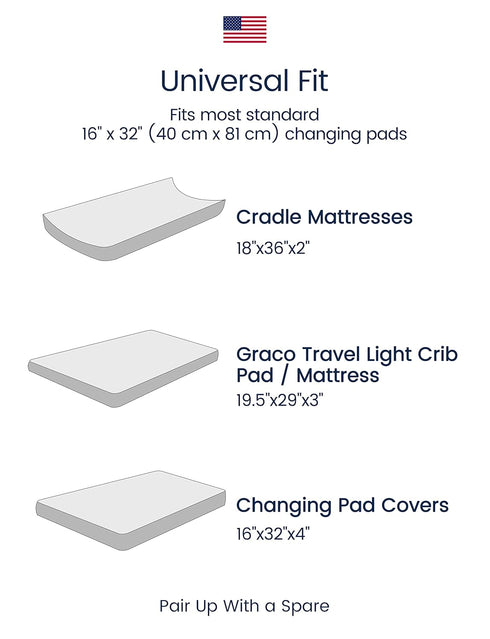 TotAha Premium Stretchy Changing Pad Covers (2-Pack) Hypoallergenic, Silky Comfort, Buttery Soft, Calming Effect, All-Season Jersey-Knit 5'' Deep ...