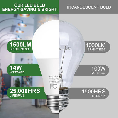 14W 1500LM Dimmable LED Light Bulbs 100 Watt Equivalent Bright A19 LED Bulbs with E26 Medium Base Daylight White 5000K CRI 90+ for Home Office Bed...