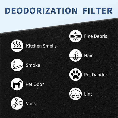 HRF-A300 Pre Filter A Replacement for Honeywell HEPA Air Purifier HPA300 Series, 4 Pack Precut Activated Carbon Pre Filter Replacement Compatible ...
