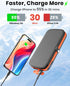 Hiluckey Solar Power Bank 10000mAh Built in 4 Panels 15W Fast Charging Solar Charger Outdoor Extenal Battery Pack for iPhone 15/15 Plus/15 Pro/15 ...