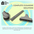 1.25" Gray Vacuum Attachment Kit with 2 Adapters (1-3/8" & 1-1/4") Floor Brush, Crevice Tool, Dust Brush, Upholstery Tool Compatible with Miele, E...