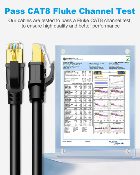 DDMALL CAT 8 Ethernet Cable 10ft, High Speed 40Gbps 2000MHz Indoor & Outdoor Network Internet LAN Cable, SFTP CAT8 Patch Cord with Gold Plated RJ4...