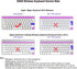 XSKN Spanish Language Ultra Thin Silicone Keyboard Skin Cover for A1644 Magic Keyboard 2015 Version US Layout (Black)...