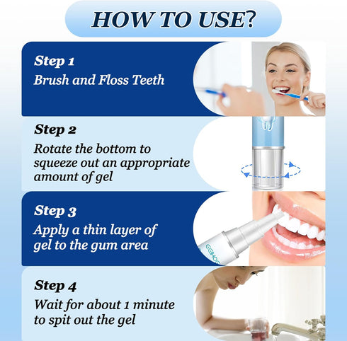Neslemy™ Gum Shield Therapy Gel,Neslemy Gum Gel,Neslemy Gum Therapy Gel,Gum Instant Treatment Gel,Dentizen Gum Therapy Gel,Teeth Whitening Essence...